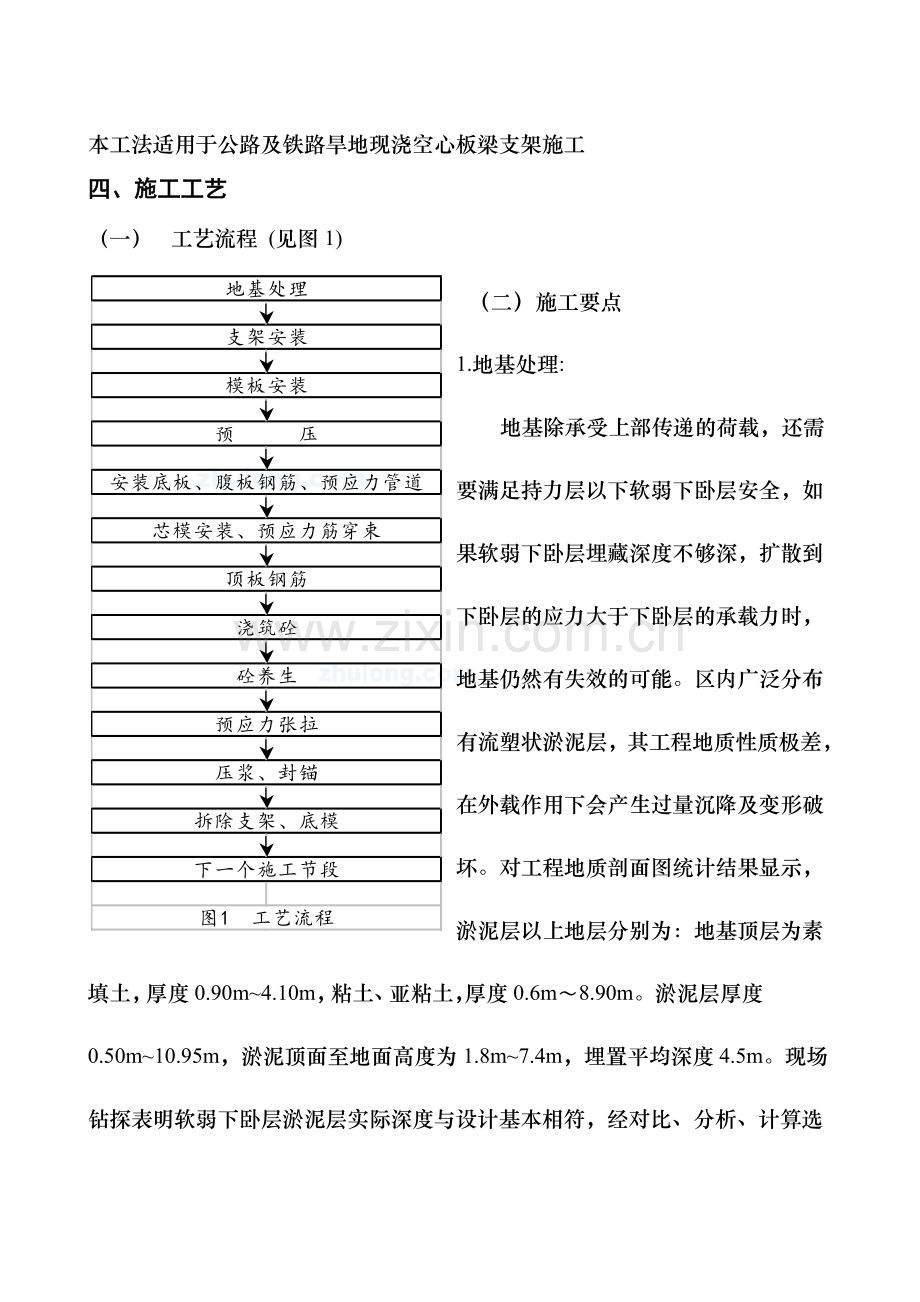 现浇连续空心板梁支架施工工法.doc_第2页