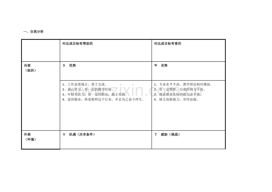 任务表单：周小红自我诊断SWOT分析表.doc_第1页