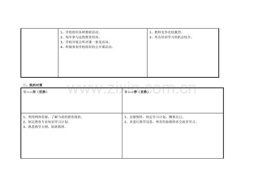 任务表单：周小红自我诊断SWOT分析表.doc_第2页