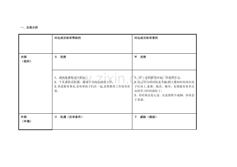 任务表单：赵慧敏自我诊断SWOT分析表.doc_第1页