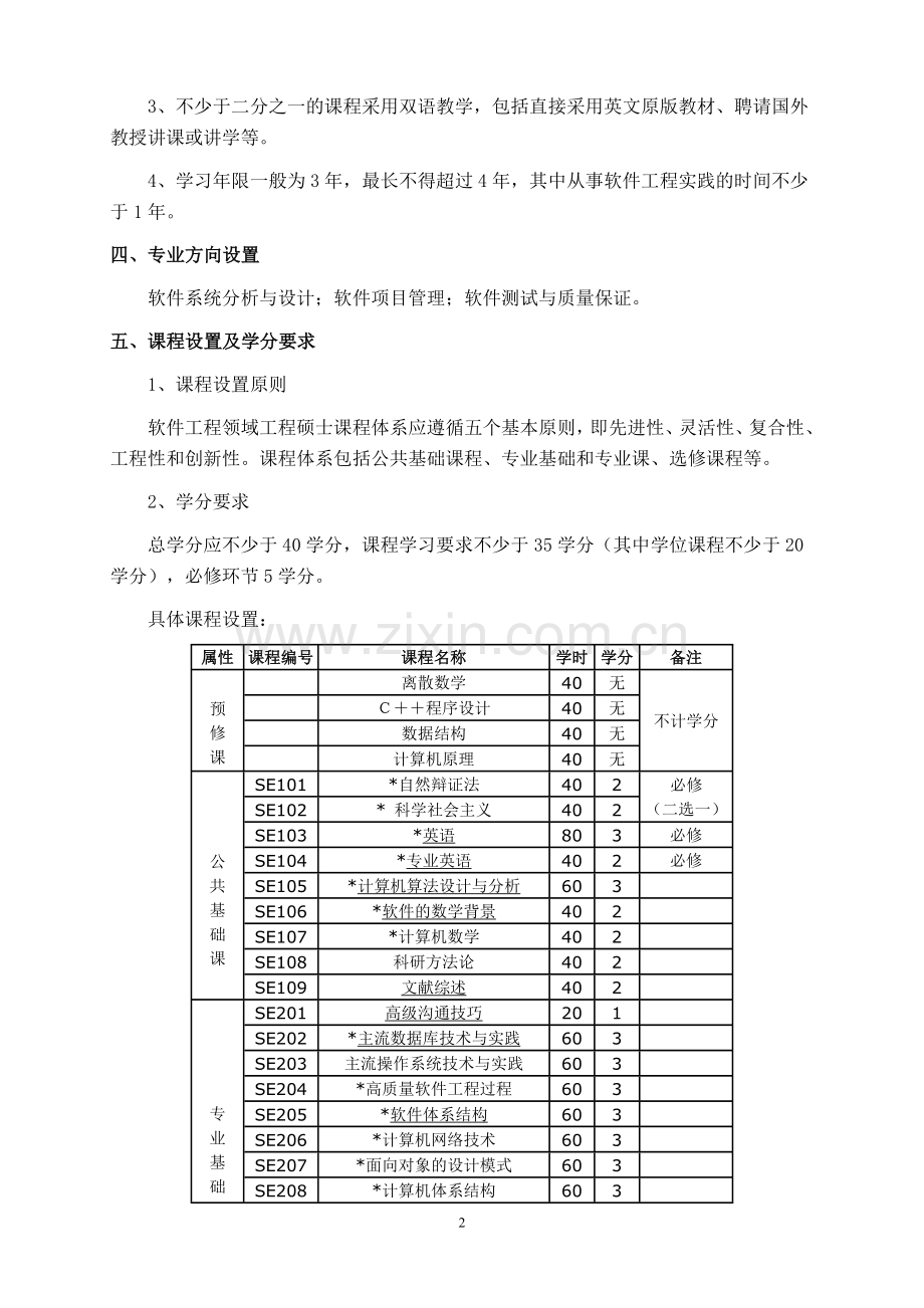 软件工程硕士专业学位研究生培养方案.doc_第2页