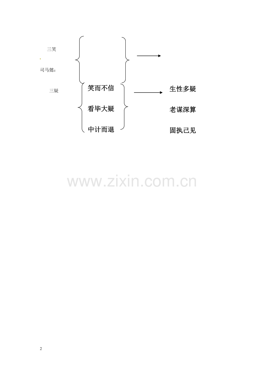 广东省河源市南开实验学校七年级语文上册《空城计》公开课教案-语文版.doc_第2页