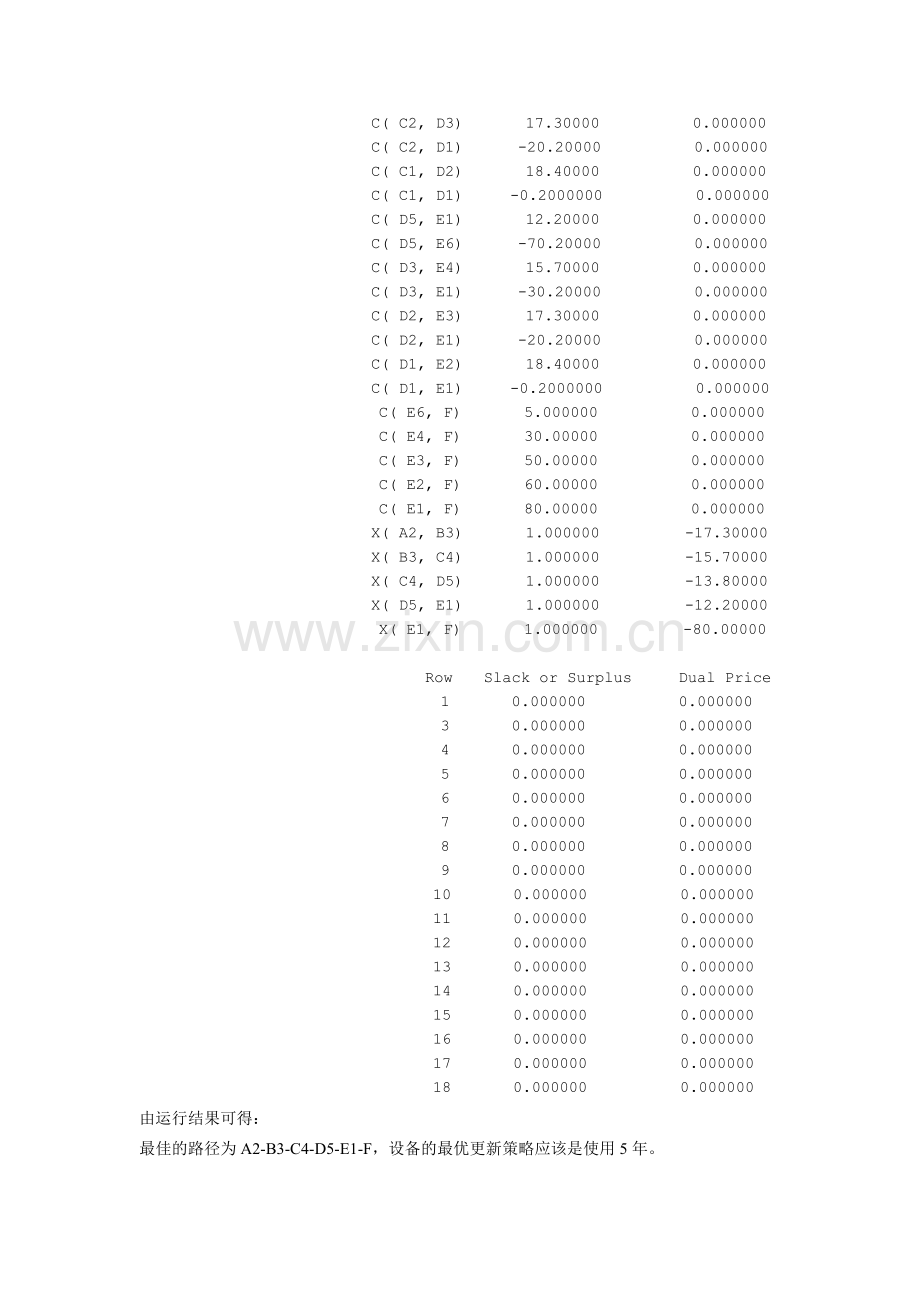 数学建模作业实验6图论组合优化实验.docx_第3页