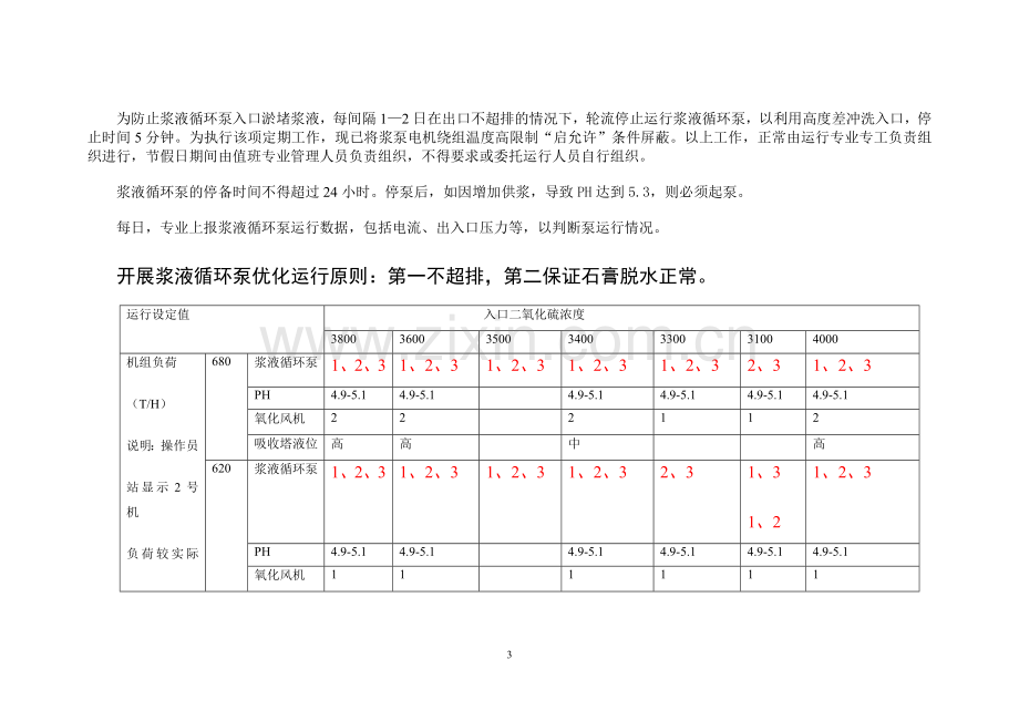 脱硫系统浆液循环泵节电管理技术措施(1207).doc_第3页