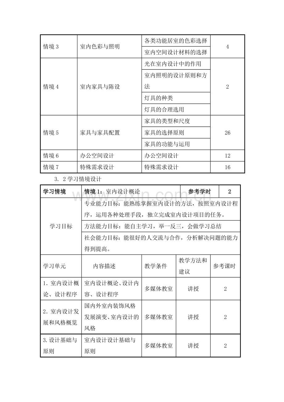 公共空间室内设计课程标准.docx_第3页