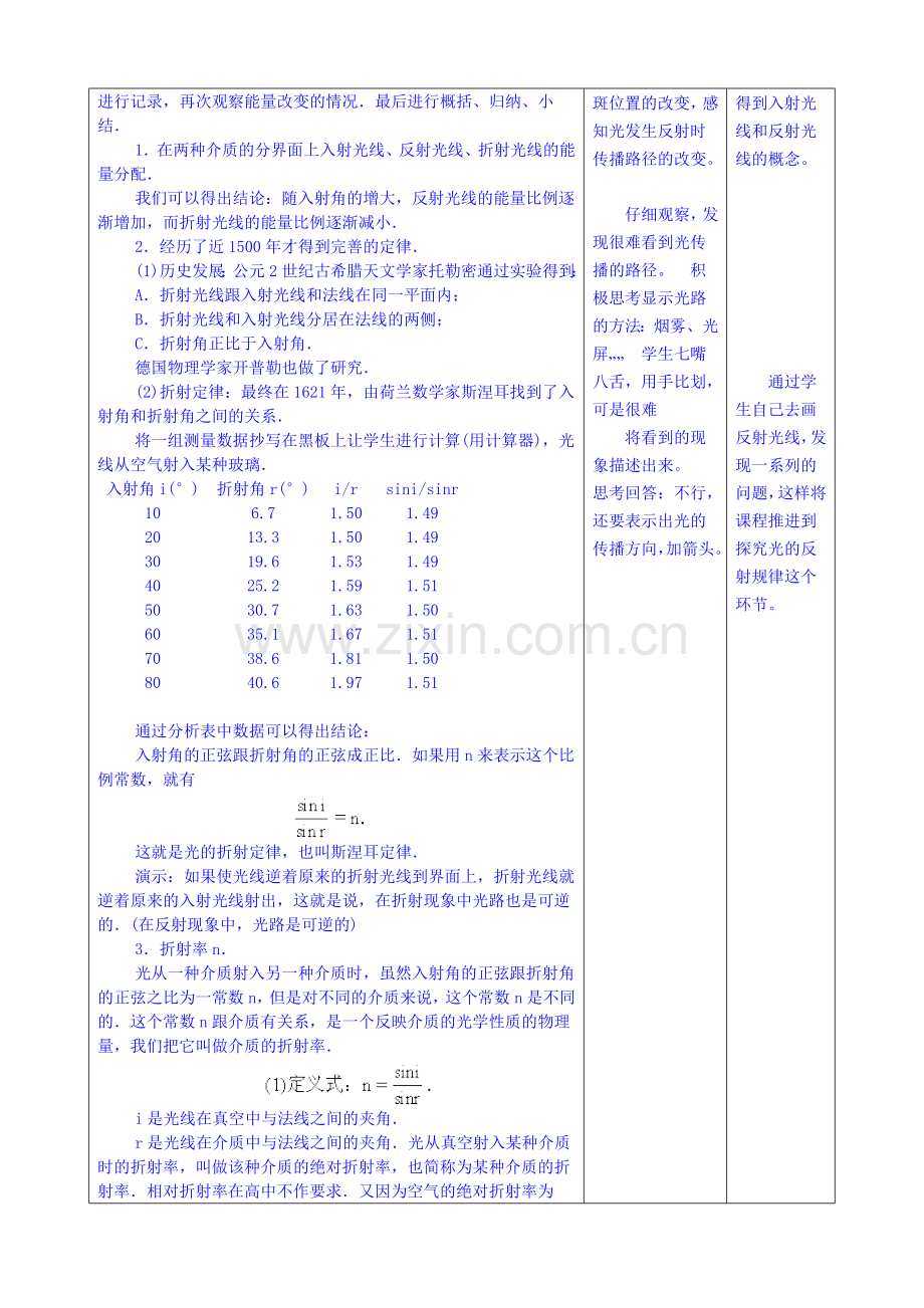 光的反射和折射教学设计.doc_第2页