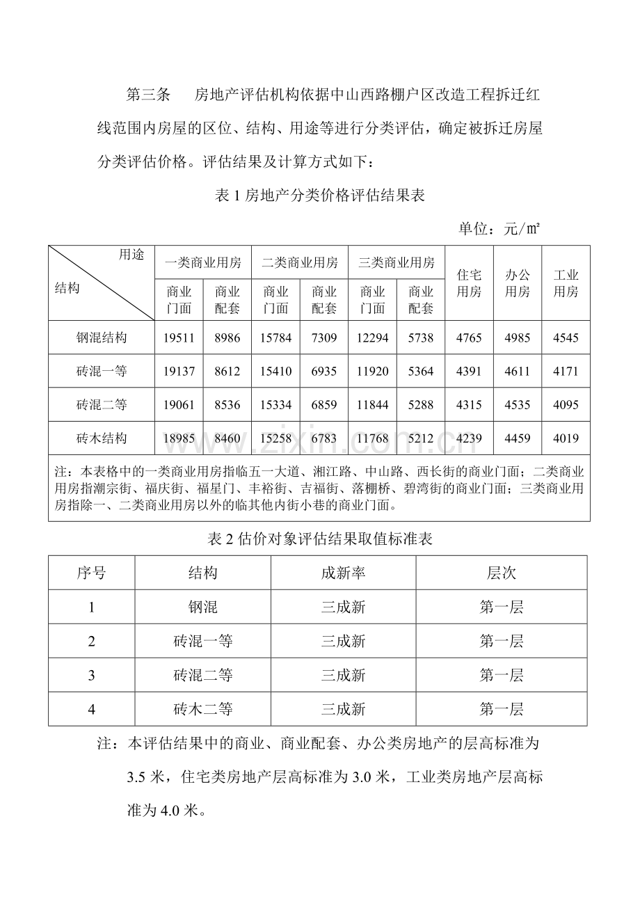 长沙市中山西路棚户区改造项目拆迁补偿安置操作方案.docx_第2页