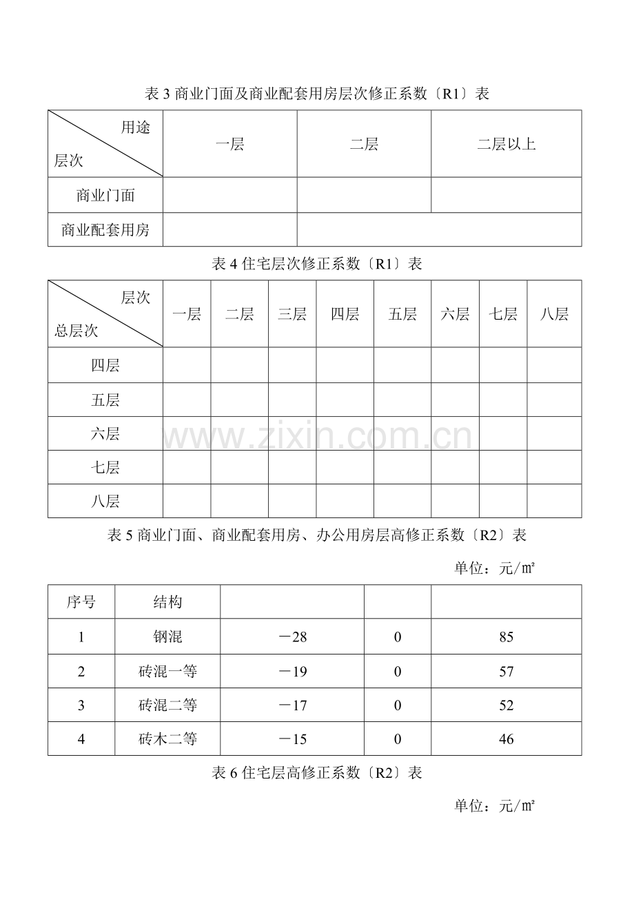 长沙市中山西路棚户区改造项目拆迁补偿安置操作方案.docx_第3页