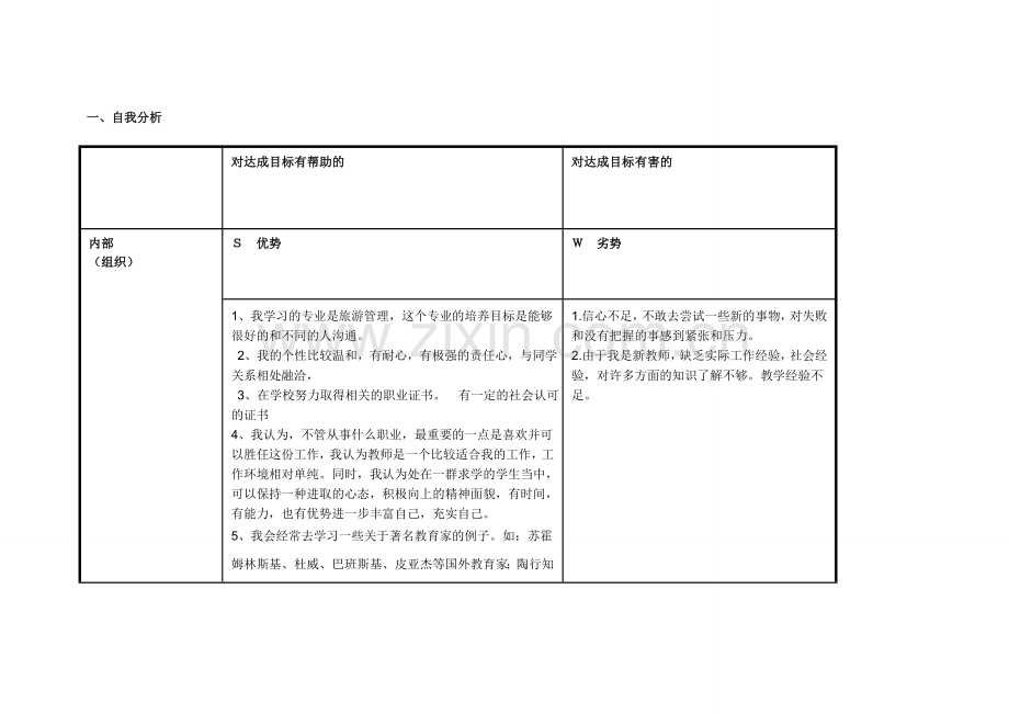 罗敏个人自我诊断SWOT分析表.doc_第1页