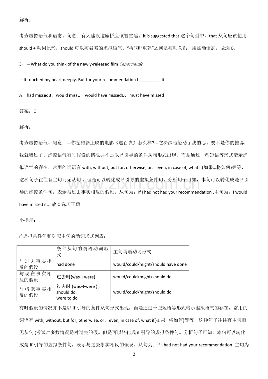 2022届高中英语虚拟语气高频考点知识梳理.pdf_第2页