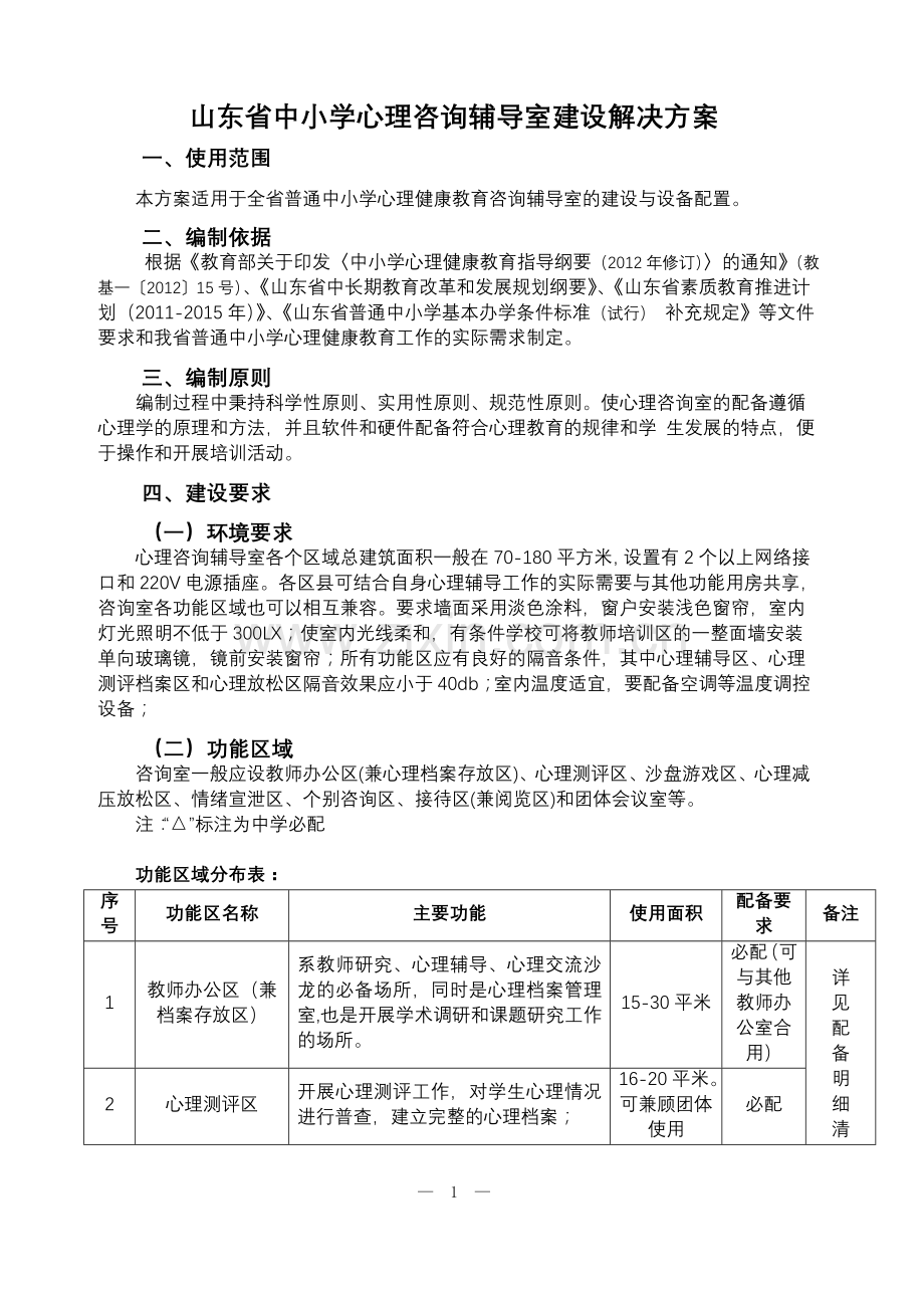 山东省中小学心理咨询辅导室建设解决方案.doc_第1页