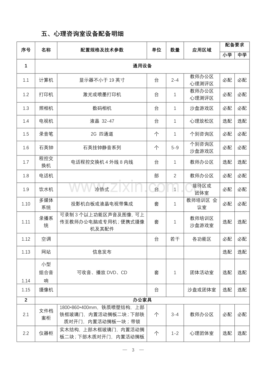 山东省中小学心理咨询辅导室建设解决方案.doc_第3页