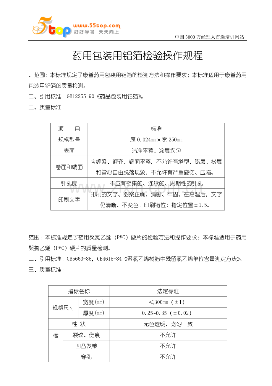 药用包装用铝箔检验操作规程.doc_第1页