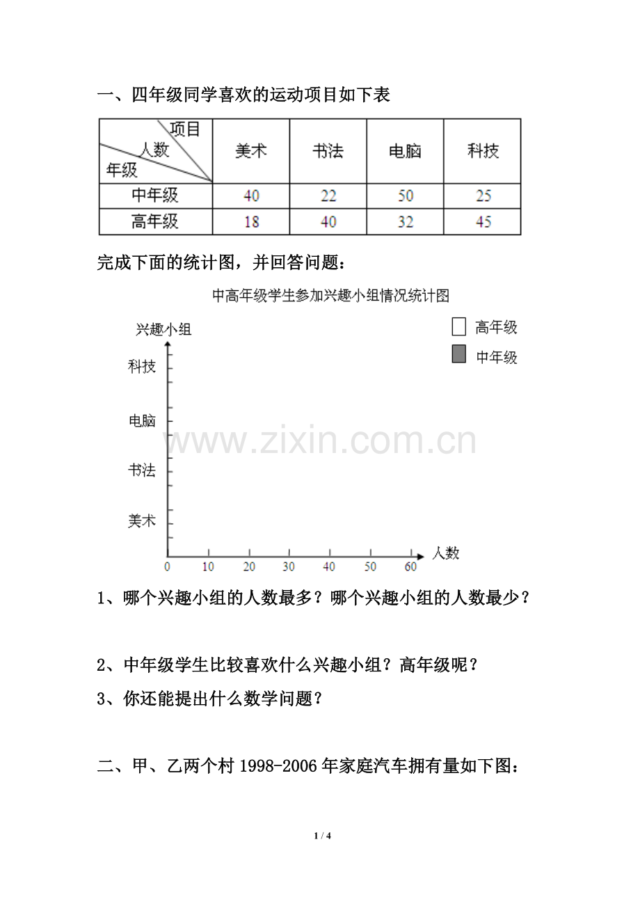 小学数学小学四年级复式条形统计图课堂测试.doc_第1页