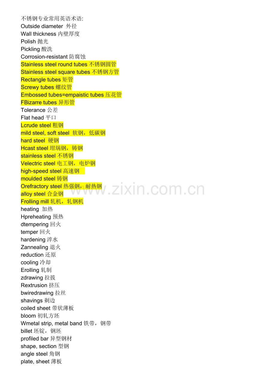 不锈钢专业常用英语术语.doc_第1页