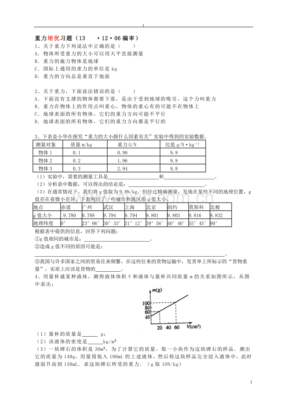 熟悉而陌生的力(重力培优习题).doc_第1页