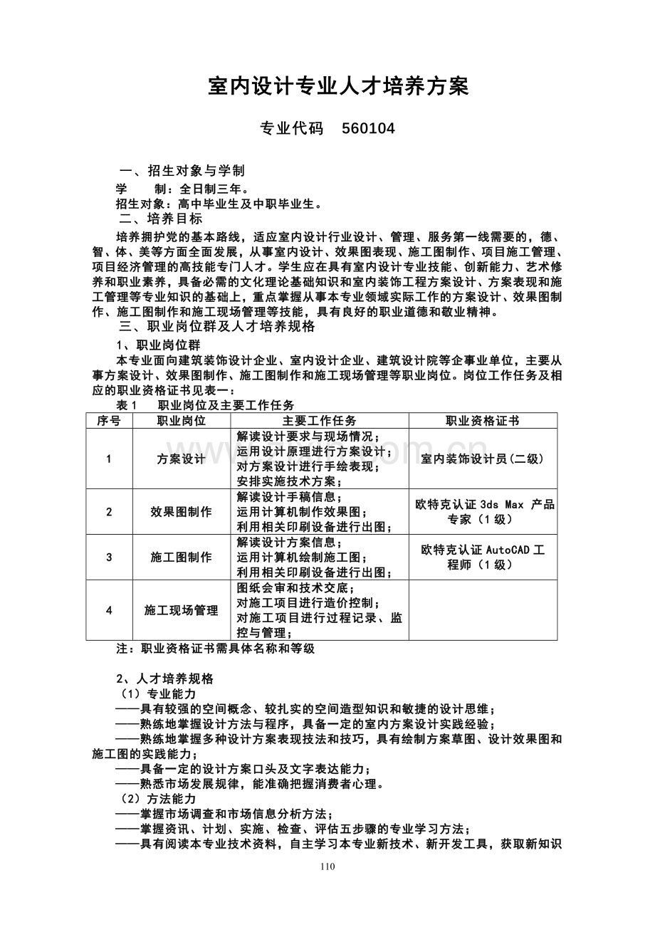 室内设计专业教学计划.doc_第1页