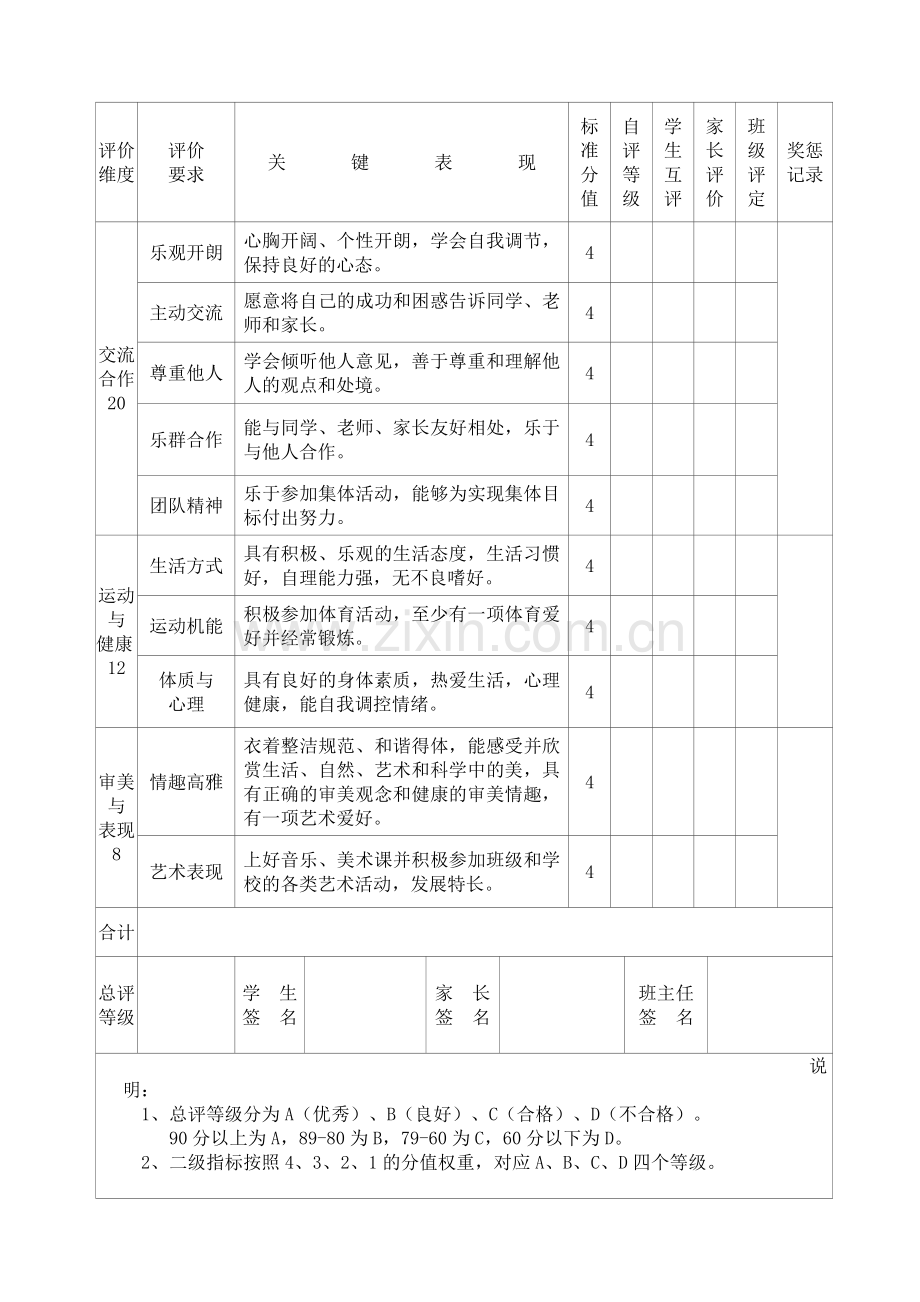 学生素质评价表.doc_第2页