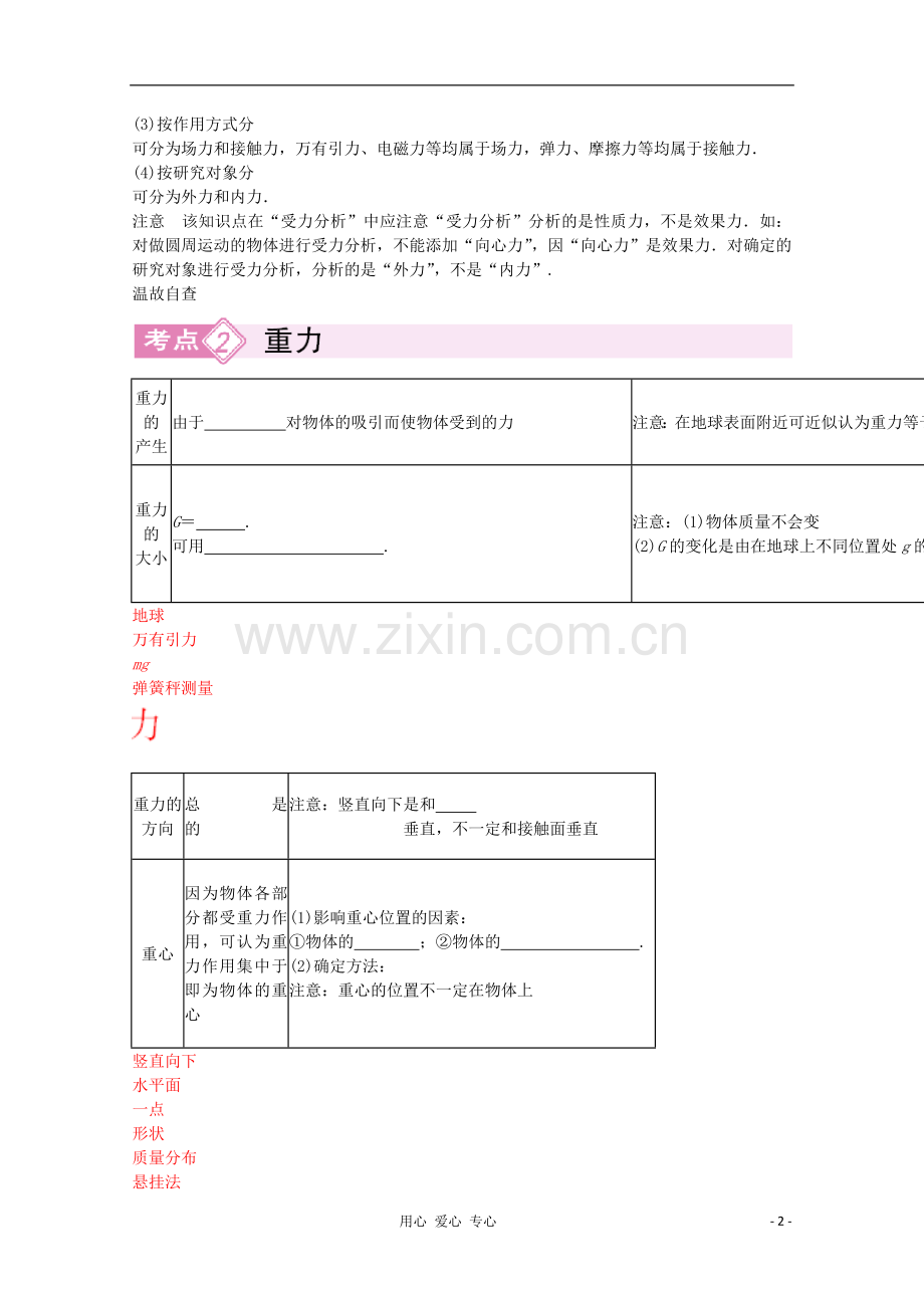 2012届高三物理第二轮专题讲座-重力-弹力-摩擦力-新人教版.doc_第2页