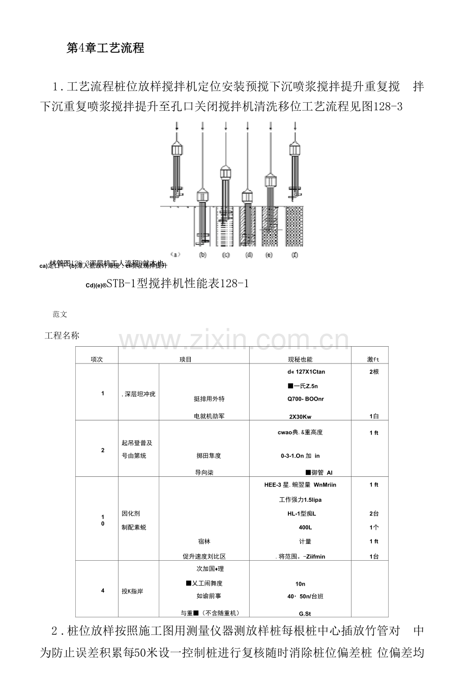 深层搅拌水泥土桩排桩墙支护工程施工设计工艺设计标准.docx_第2页