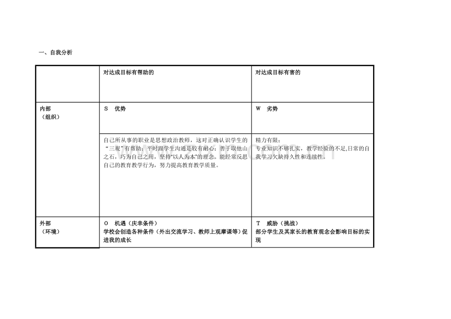 马云红任务表单：个人自我诊断SWOT分析表.doc_第1页