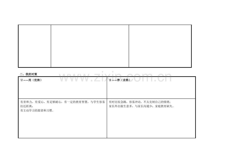 马云红任务表单：个人自我诊断SWOT分析表.doc_第2页