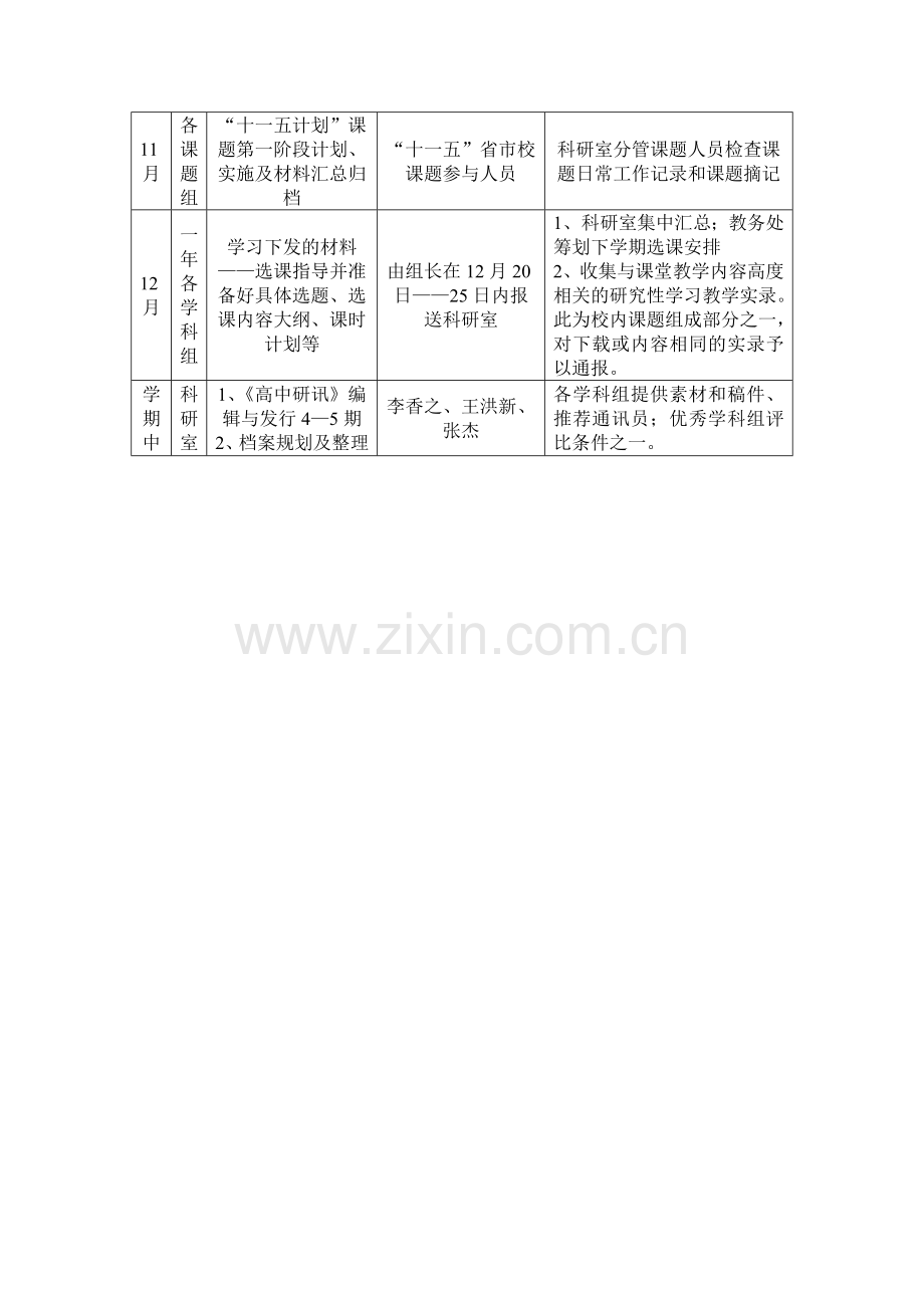 清原高中校本培训计划.doc_第2页