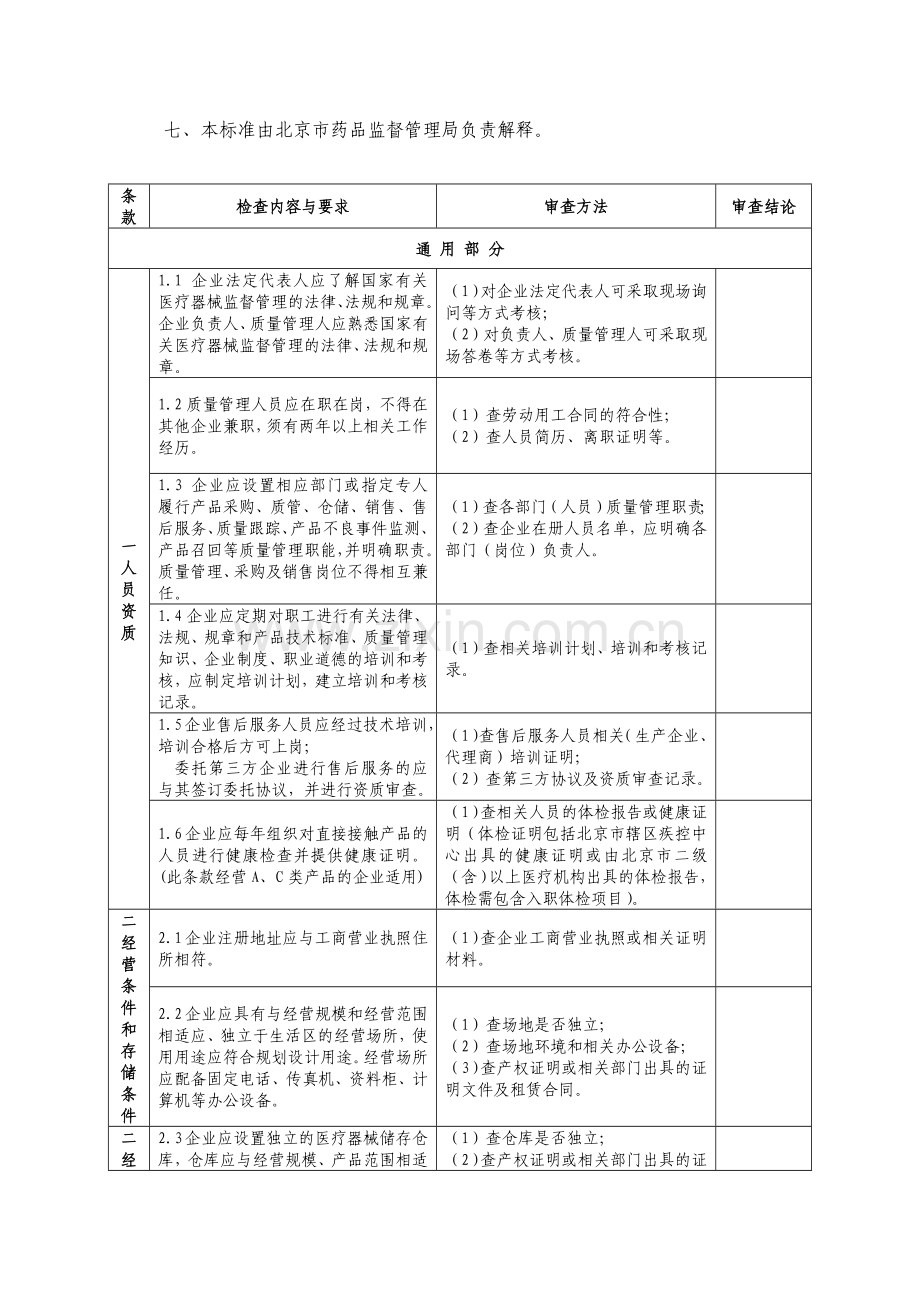 北京市医疗器械经营企业检查验收标准.docx_第2页