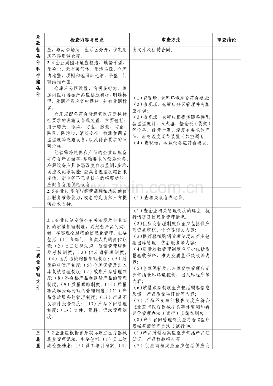 北京市医疗器械经营企业检查验收标准.docx_第3页