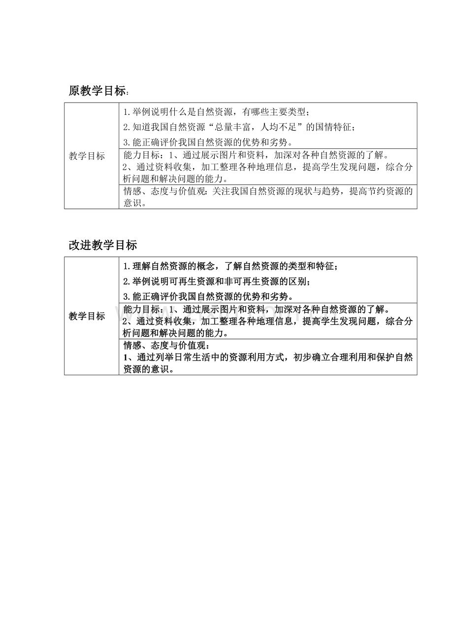 自然资源教学目标对比表.doc_第1页