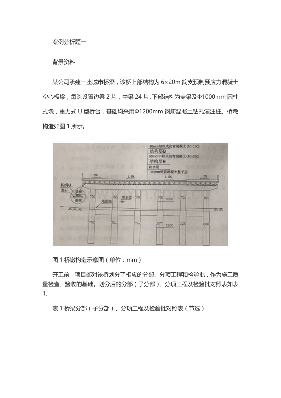 2017年二级建造师市政公用工程实务真题及答案.doc_第1页