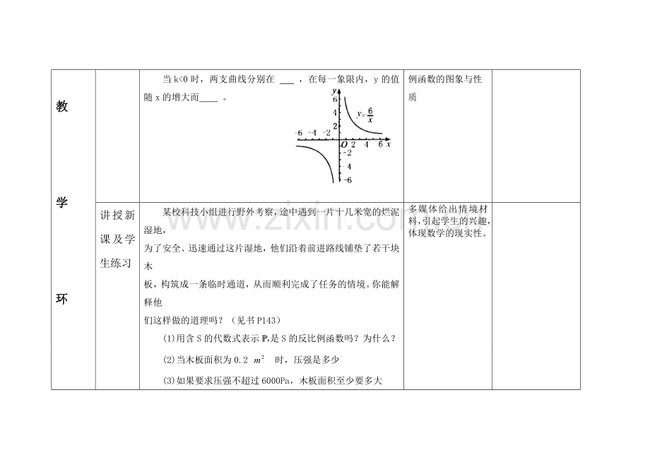 反比例函数的应用.doc_第2页