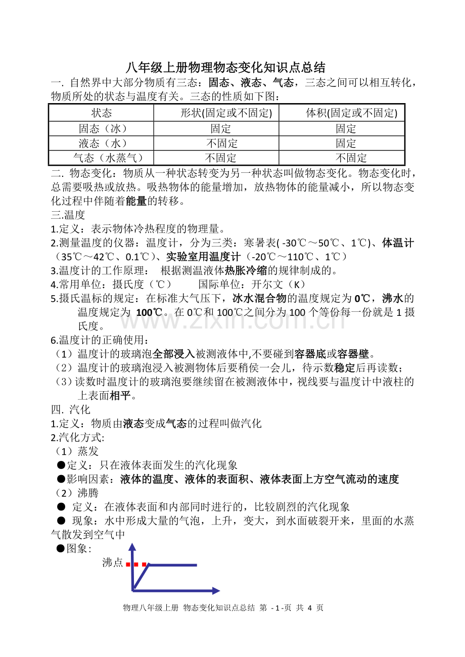 八年级上册物理物态变化知识点总结.doc_第1页