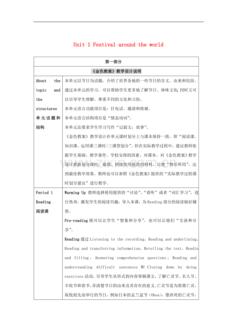 高中英语-Unit-1《Festival-around-the-world》教案-新人教版必修3.doc_第1页