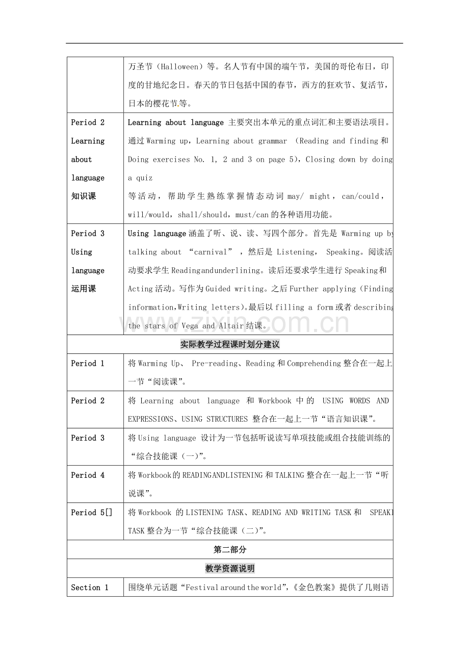 高中英语-Unit-1《Festival-around-the-world》教案-新人教版必修3.doc_第2页