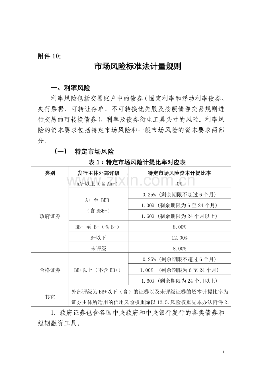 银监会令2012年第1号 商业银行资本管理办法(试行)附件10.doc_第1页