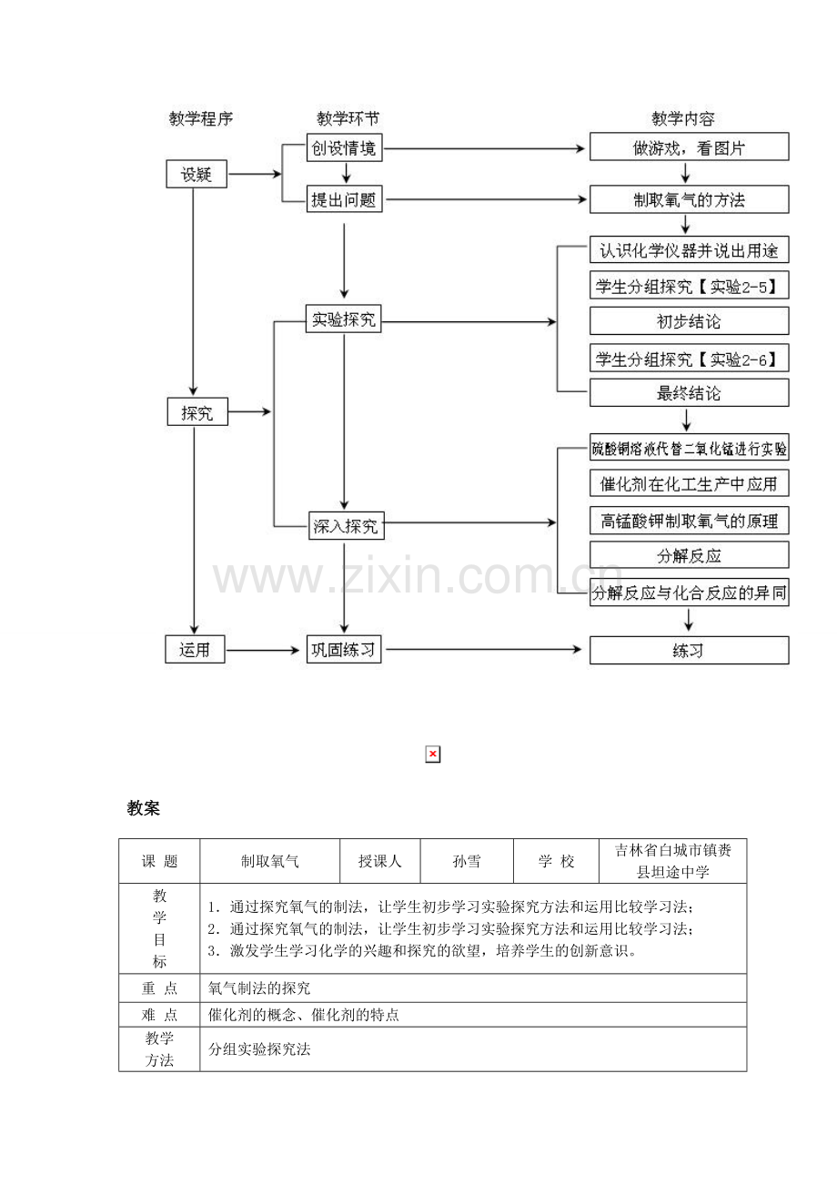 实验室制取氧气教学反思 2.doc_第2页