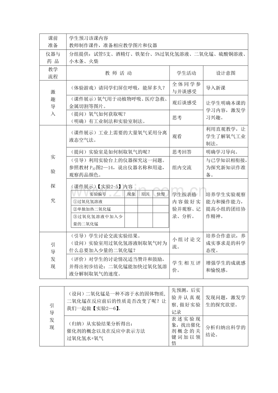 实验室制取氧气教学反思 2.doc_第3页