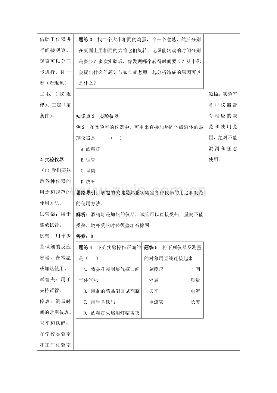 七年级科学上册《实验和观察》同步练习1-浙教版.doc_第2页