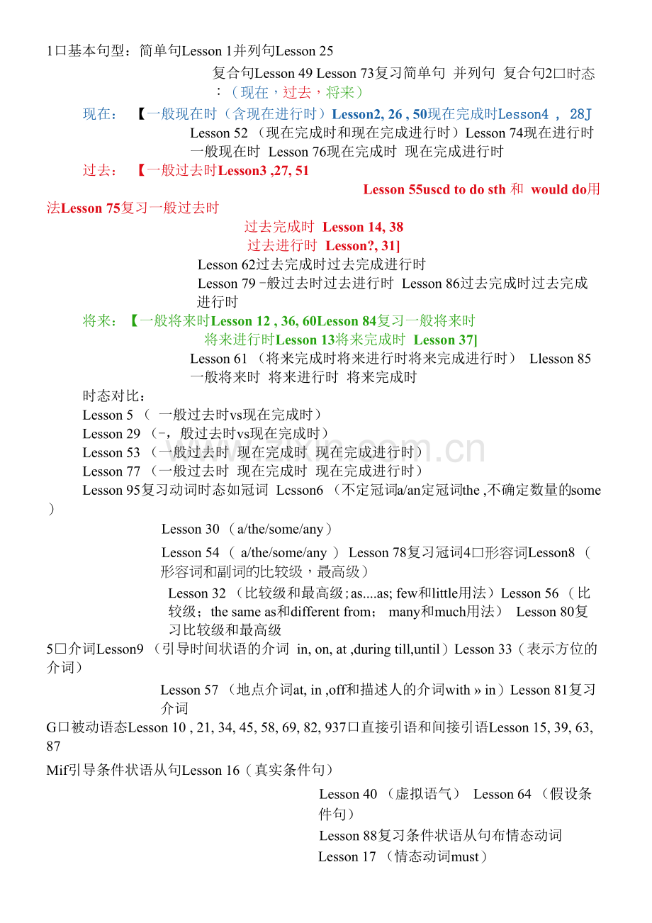 新概念英语第二册语法归纳.docx_第1页