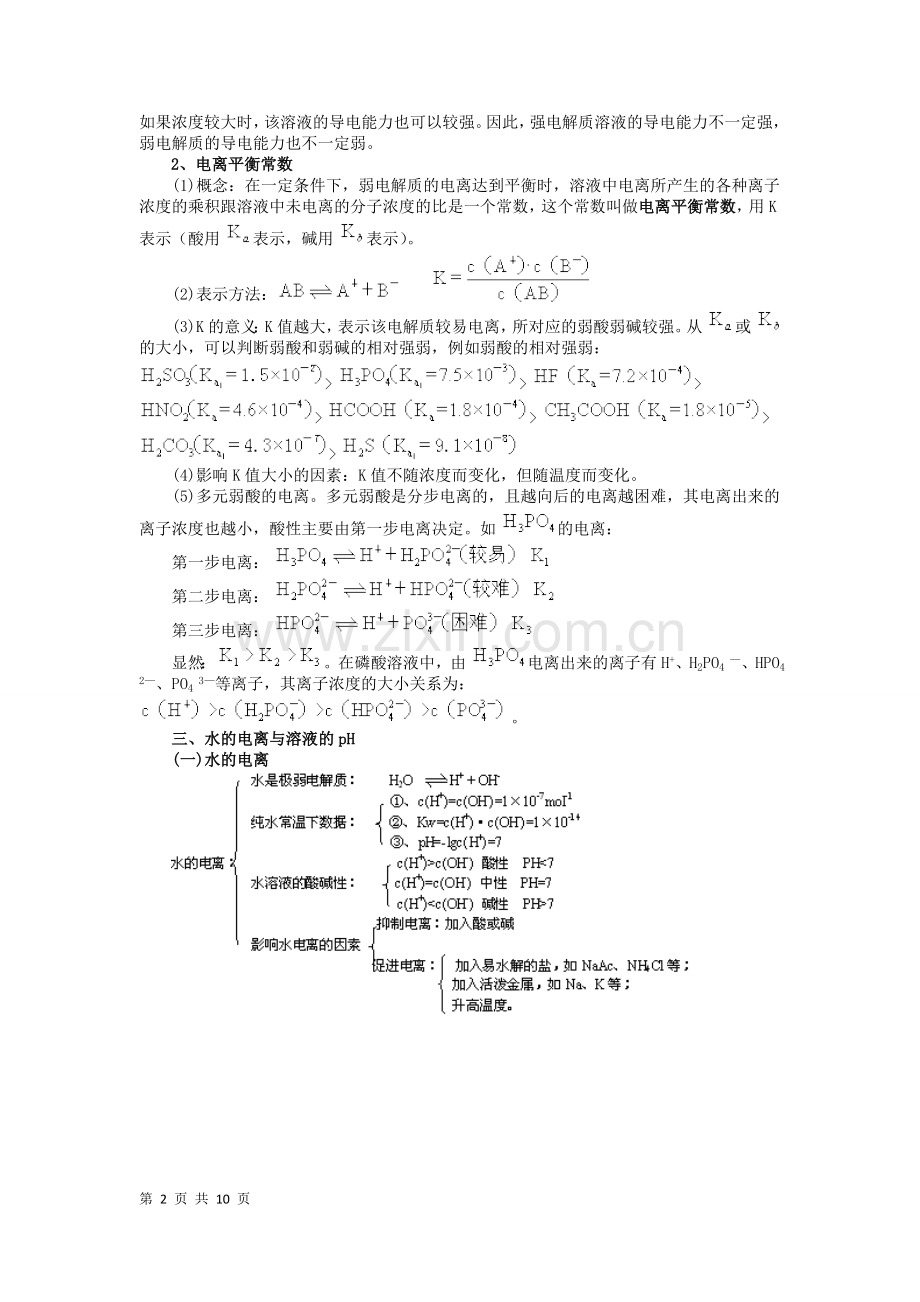 第1讲 弱电解质的电离 电离平衡.doc_第2页