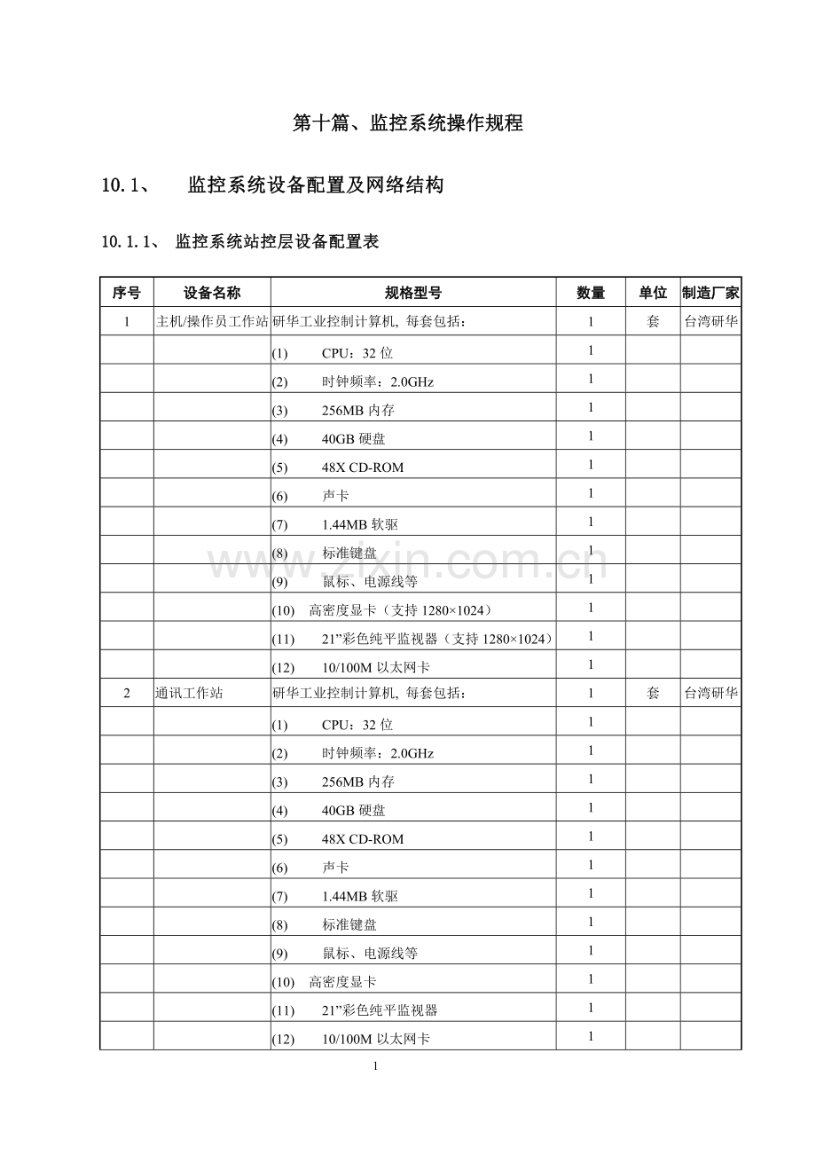 监控操作规程.doc_第1页