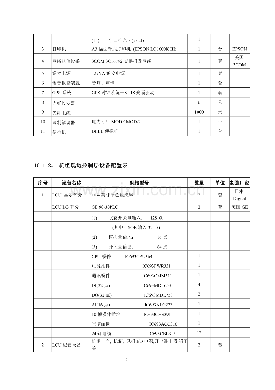 监控操作规程.doc_第2页