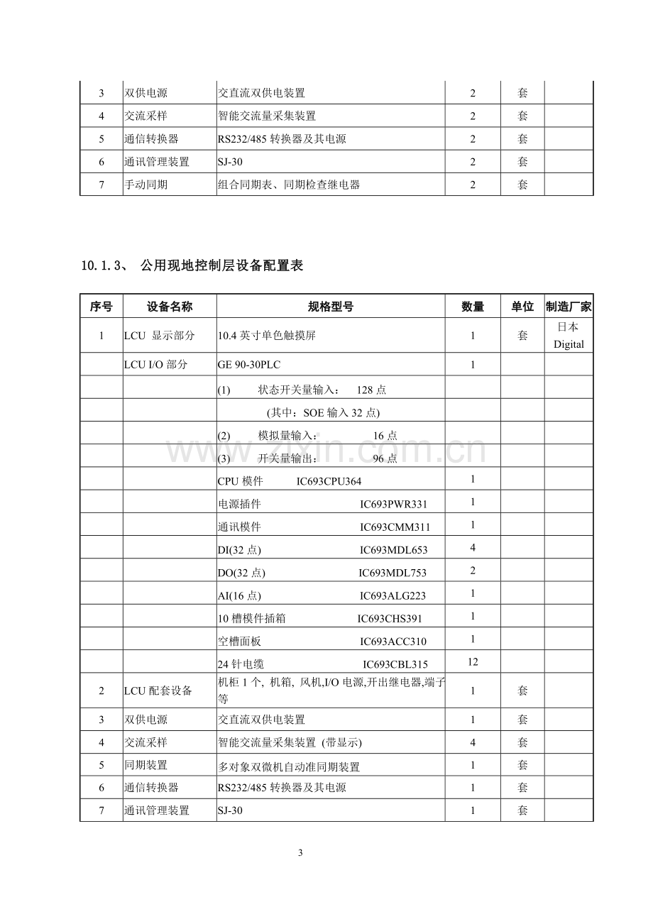 监控操作规程.doc_第3页