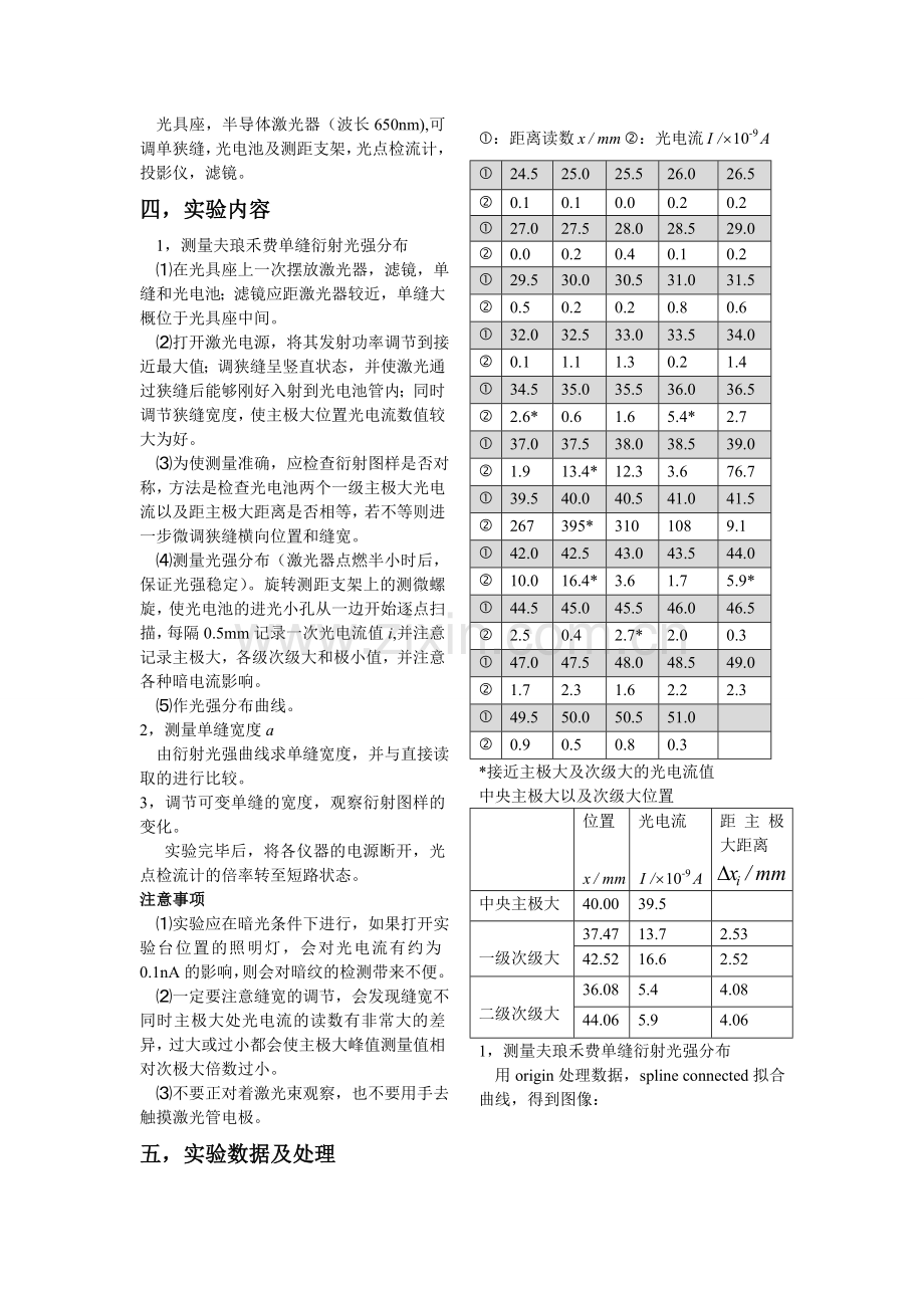 大物实验3 光学实验 单缝衍射光强分布以及缝宽测定 李六六.doc_第2页