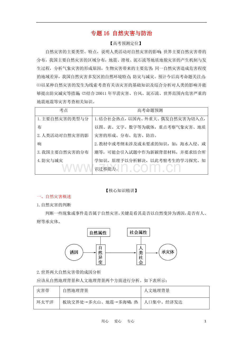 2012高三地理复习(真题+模拟)专题16-自然灾害与防治(教师版).doc_第1页