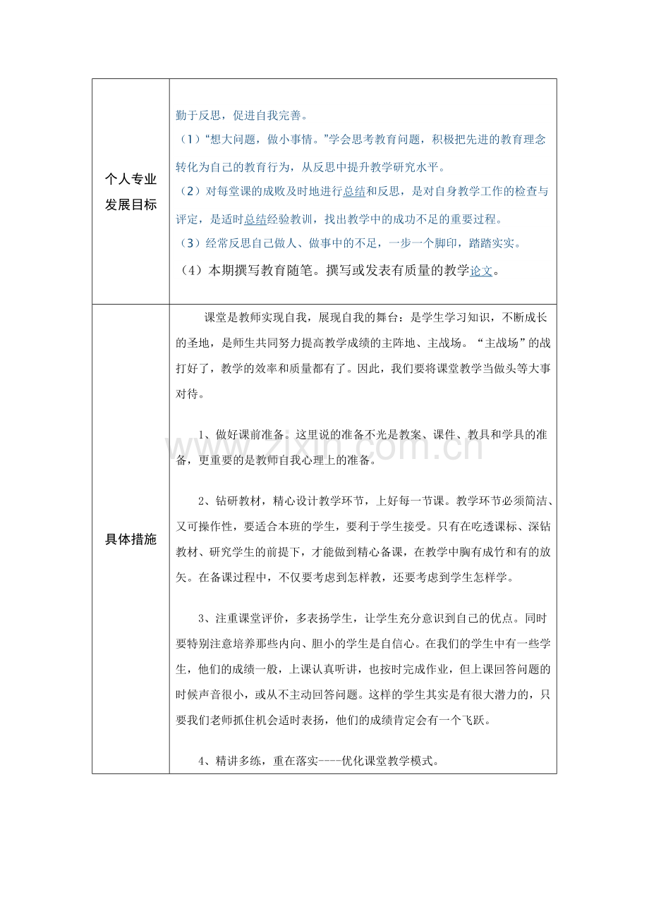 马桂兰教师个人本项目研修计划参考表单.doc_第2页