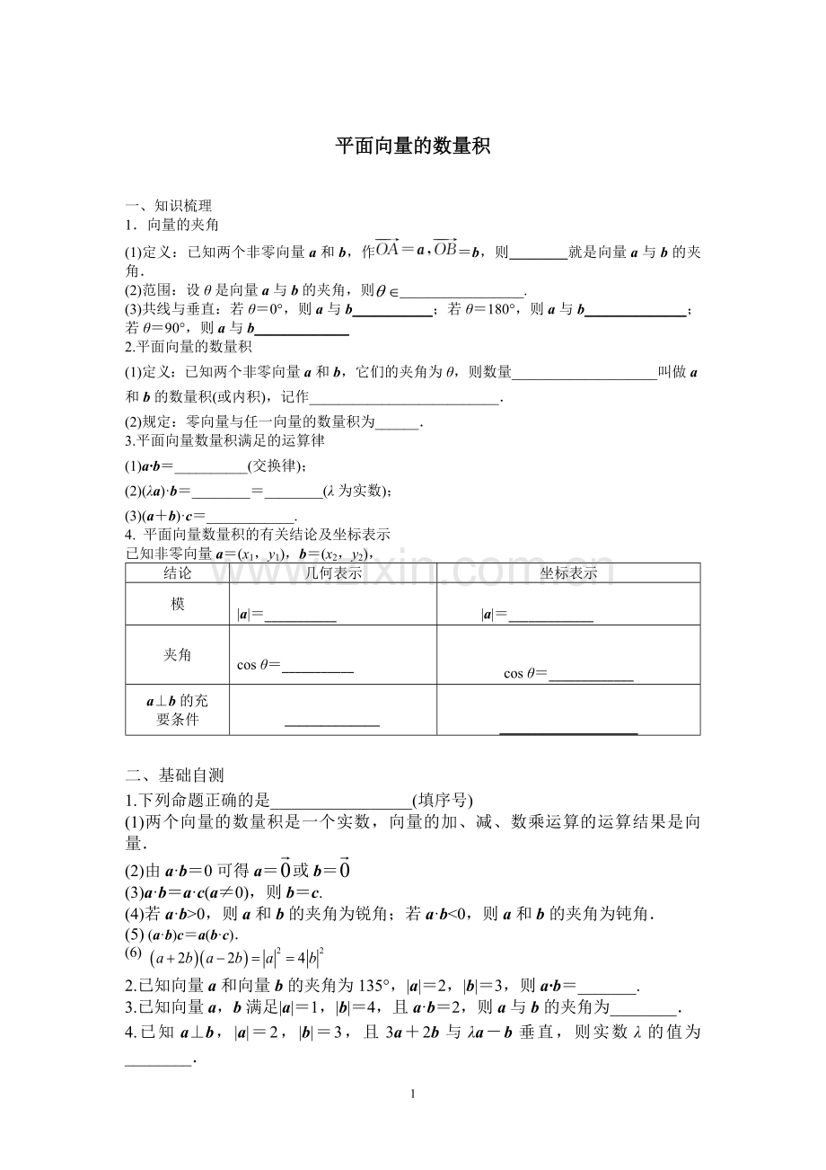 向量的数量积运算.doc_第1页