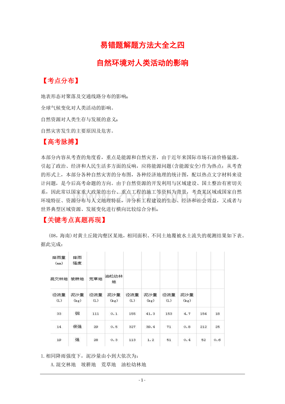 易错题解题方法大全(4)：自然环境对人类活动的影响.doc_第1页