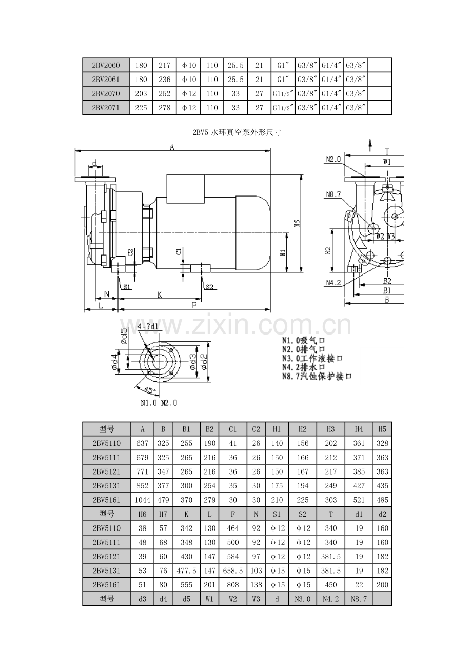 水环式真空泵主要技术参数.doc_第3页